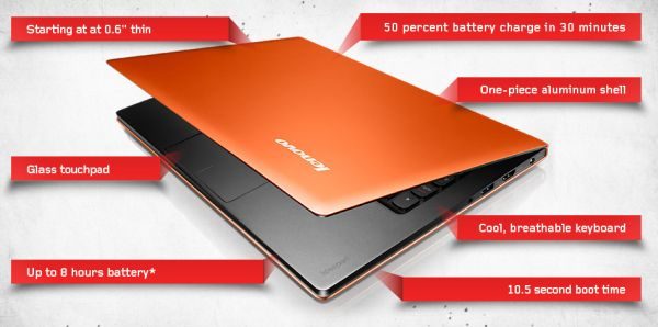 Lenovo's ultrabook comes with very many interesting features.