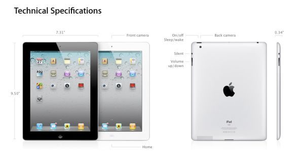 Apple's iPad 2 is by far today's most succesful tablet PC.