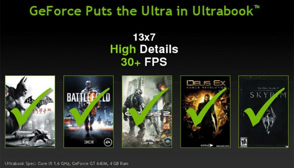 Just of the games you'll be ablt to play on an Intel Ivy Birdge Core i5 and Nvidia GT 640M configuration, or higher