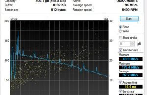 hddtune perf hdd