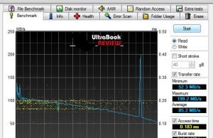 hdtune perf1