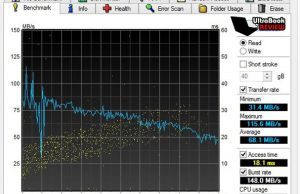 hdtune