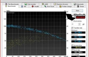 hdtune hdd bench