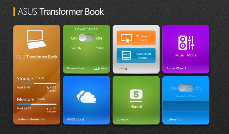 The Transformer Book TX utility