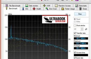 hdtune hdd benchmark