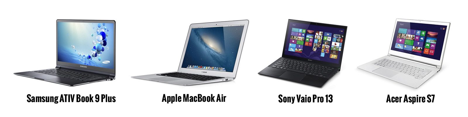 Samsung Ativ Book 9 Plus vs Apple Macbook Air vs Sony Vaio Pro 13 vs Acer Aspire S7