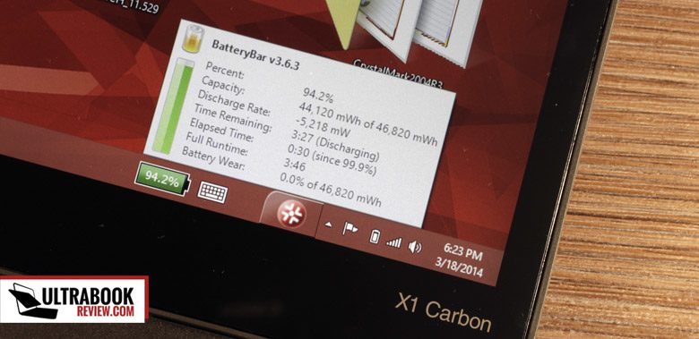 The battery life is alright with the X1 Carbon, although other laptops definitely outlast it