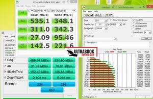 ssd benchmarks