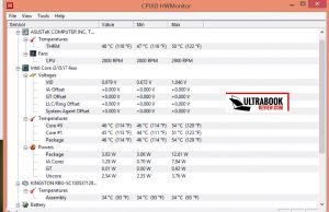 temperatures dailyuse