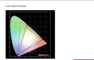 screen colorgamut