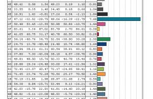 screen colors calibrated