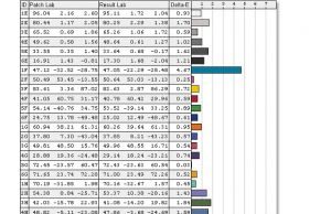 screen colors calibrated