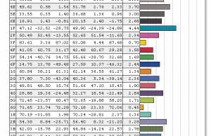 screen colors calibrated