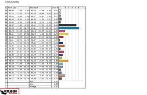 screen colors calibrated1