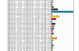 screen colors calibrated