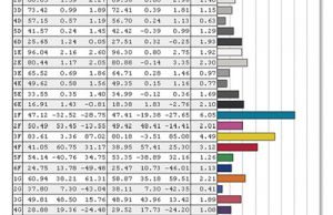 screen colors calibrated