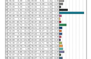 screen colors calibrated1