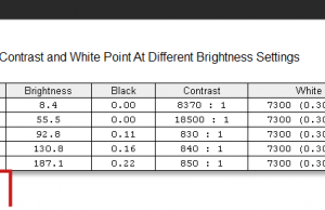 screen brightness contrast1