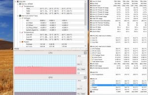 temperatures idle