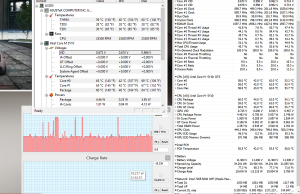 perf temps gaming