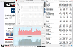 perf temps heavybrowsing