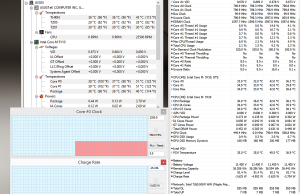 perf temps idle