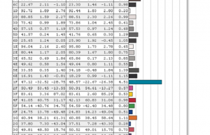 screen colors calibrated