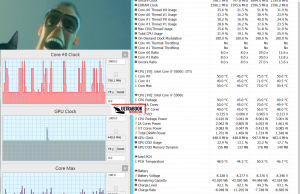 temperatures performance 1080pmkv