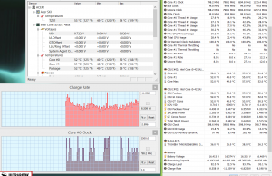 perf temps 1080pmkv1