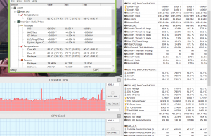 perf temps gaming