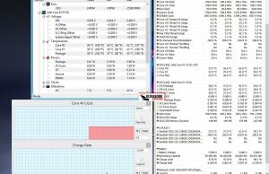 perf temps idle