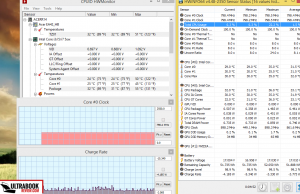 perf temps idle