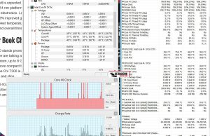 perf temps lightbrowsing