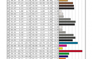 screen colors uncalibrated