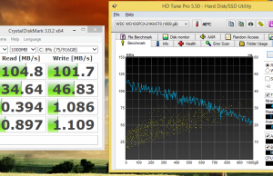 hdd benchmarks