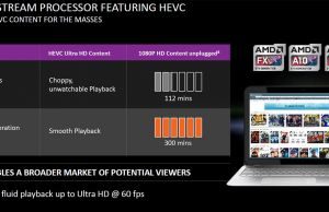 hevc support