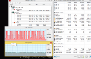 perf temp 1080pmkv