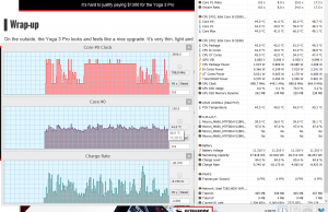 perf temp heavybrowsing