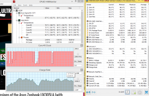 perf temp heavybrowsing1