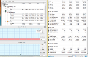 perf temp idle