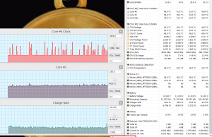 perf temps 1080pmkv