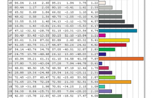 screen colors calibrated