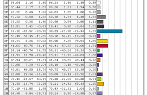 screen colors calibrated