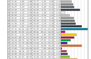 screen colors calibrated1