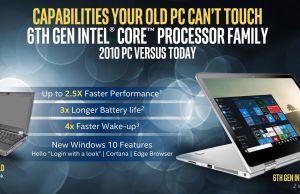 intel performance evolution