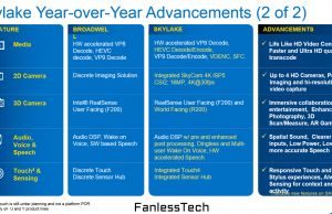 skylake yearoveryear