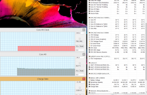 perf battery idle