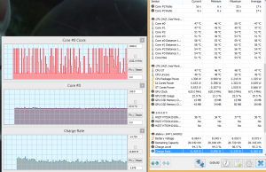 perf temp 1080pmkv