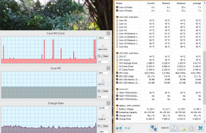 perf temp 1080pyoutubeIE