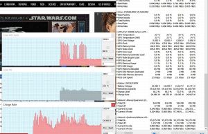 perf temp heavybrowsing